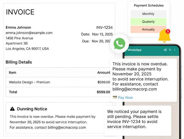 Smart Overdue Payment Recovery (Dunning) That Protects Cash Flow