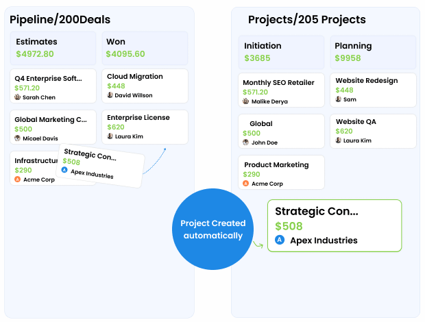 Project Management Software