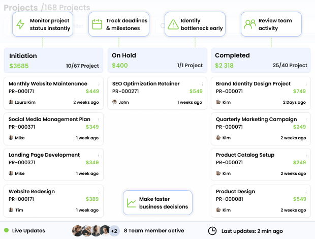 Real-Time Project Dashboard for Complete Visibility
