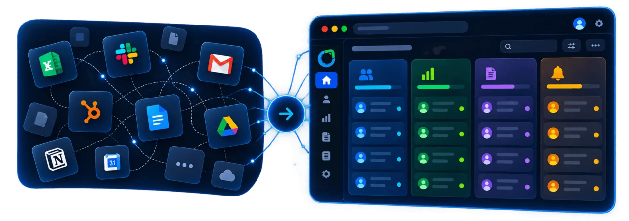 Scattered business tools connect into one unified Saleoid CRM dashboard.