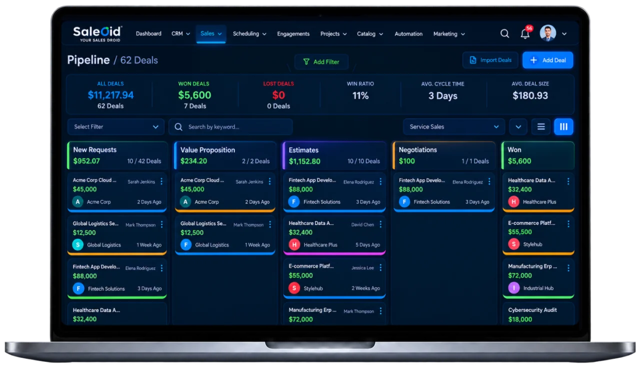 Saleoid deal tracking pipeline for small business
